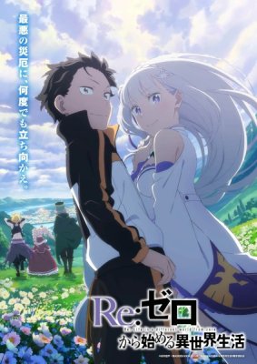 Постер Re:Zero. Жизнь с нуля в альтернативном мире 3